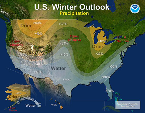 US winter precipitation outlook